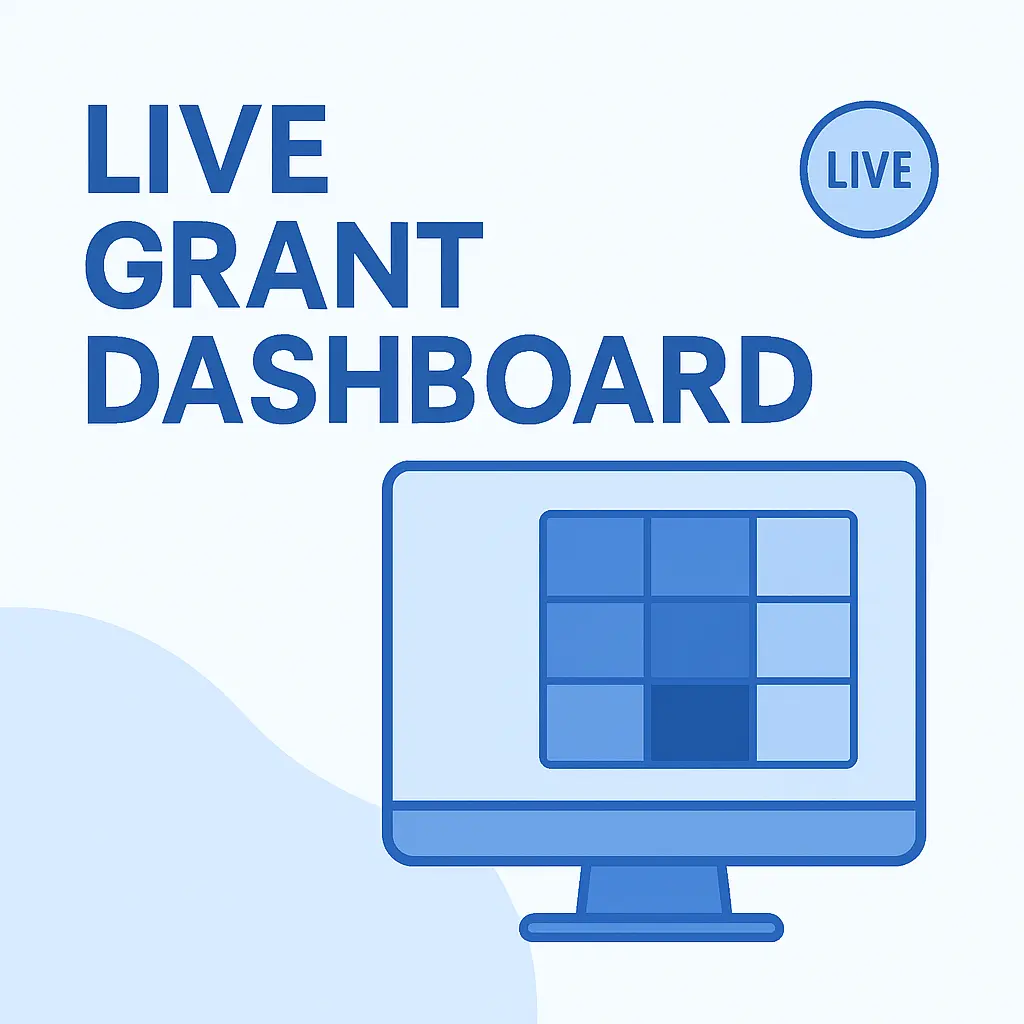 Real-time dashboard with grant volume heatmaps by sector